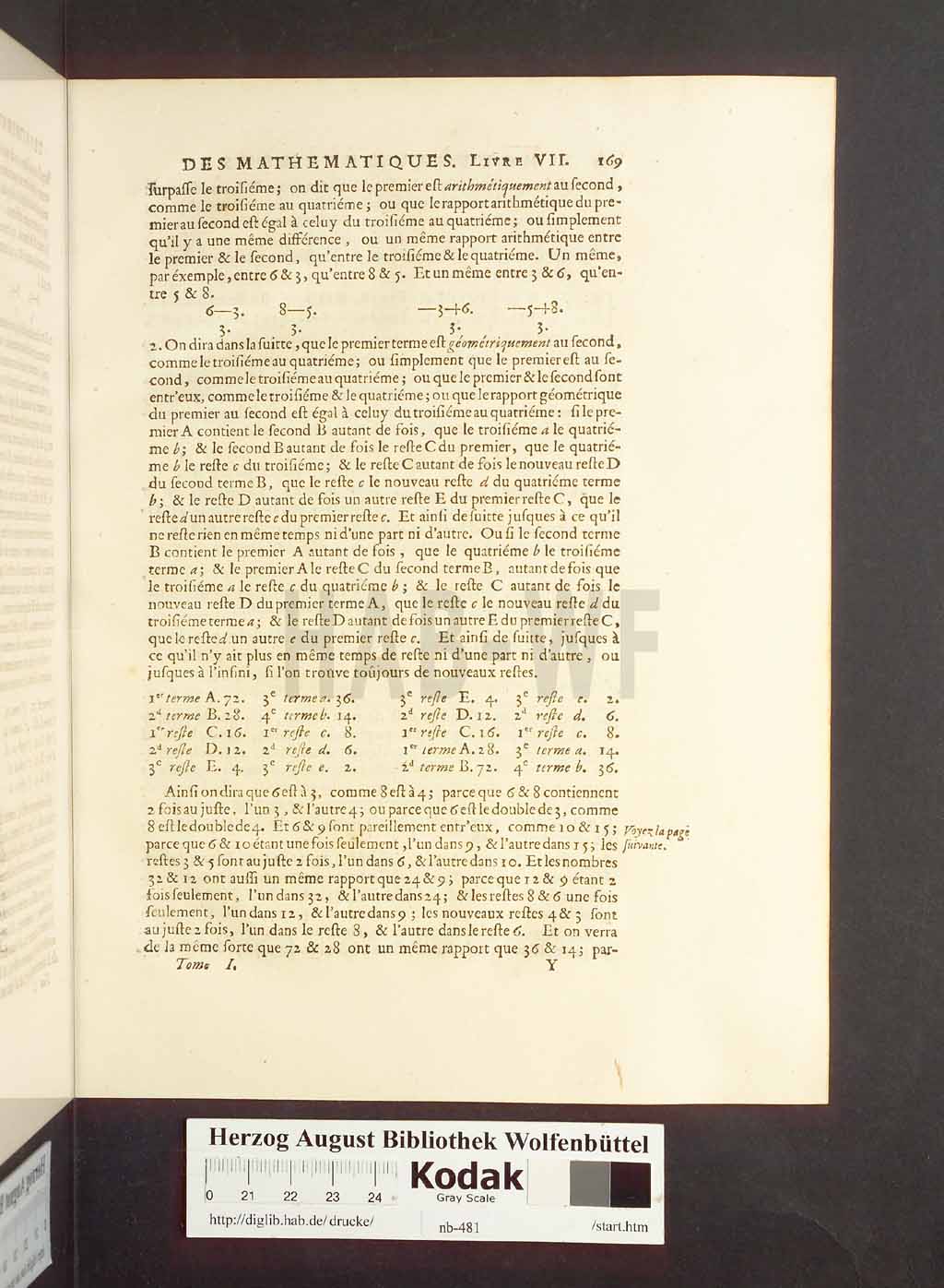 http://diglib.hab.de/drucke/nb-481/00205.jpg