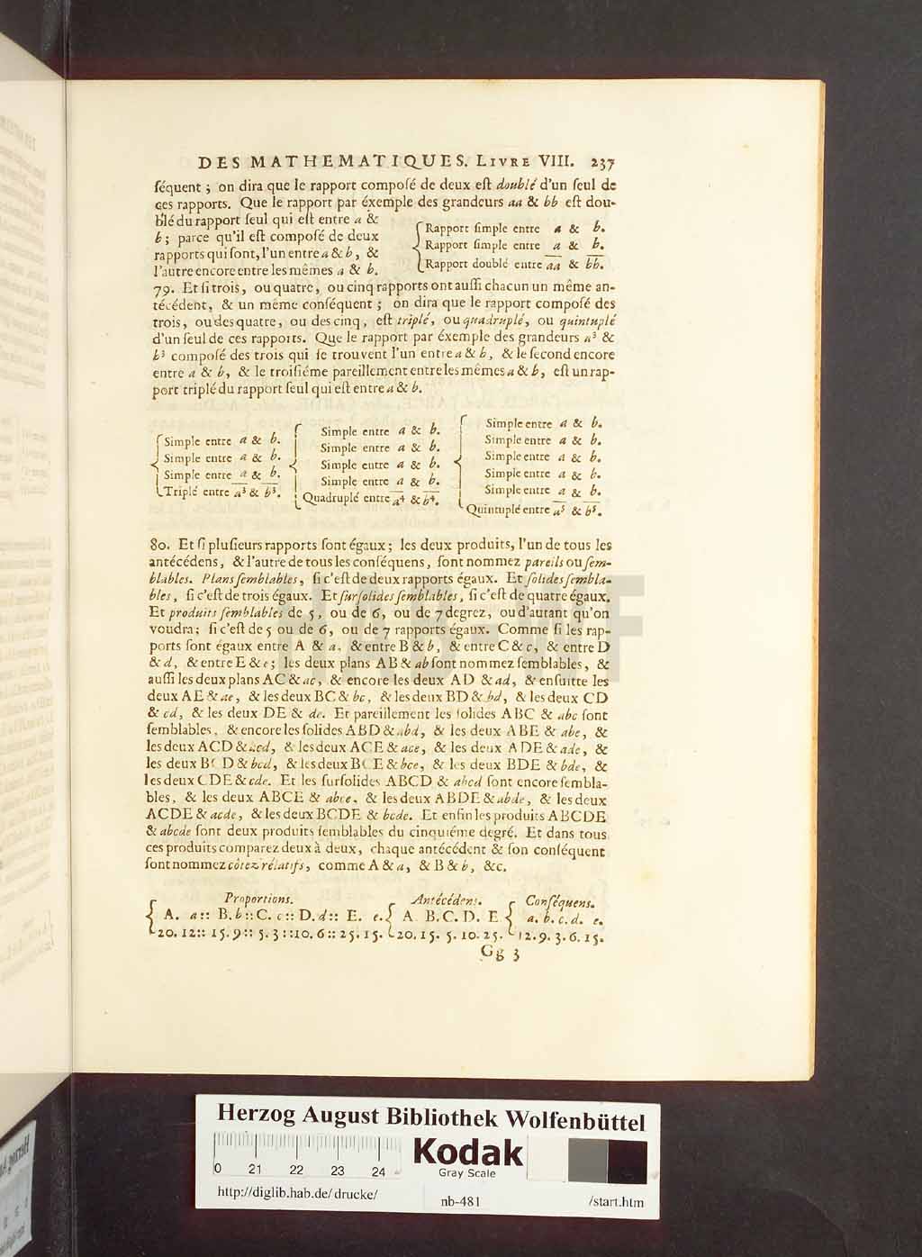 http://diglib.hab.de/drucke/nb-481/00273.jpg