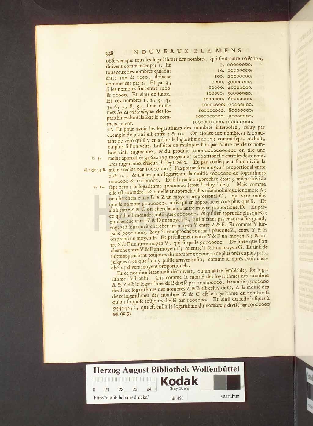 http://diglib.hab.de/drucke/nb-481/00384.jpg