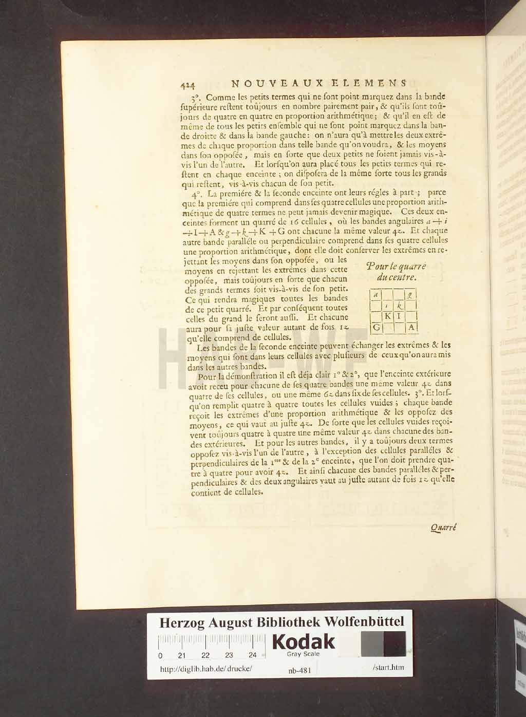 http://diglib.hab.de/drucke/nb-481/00460.jpg