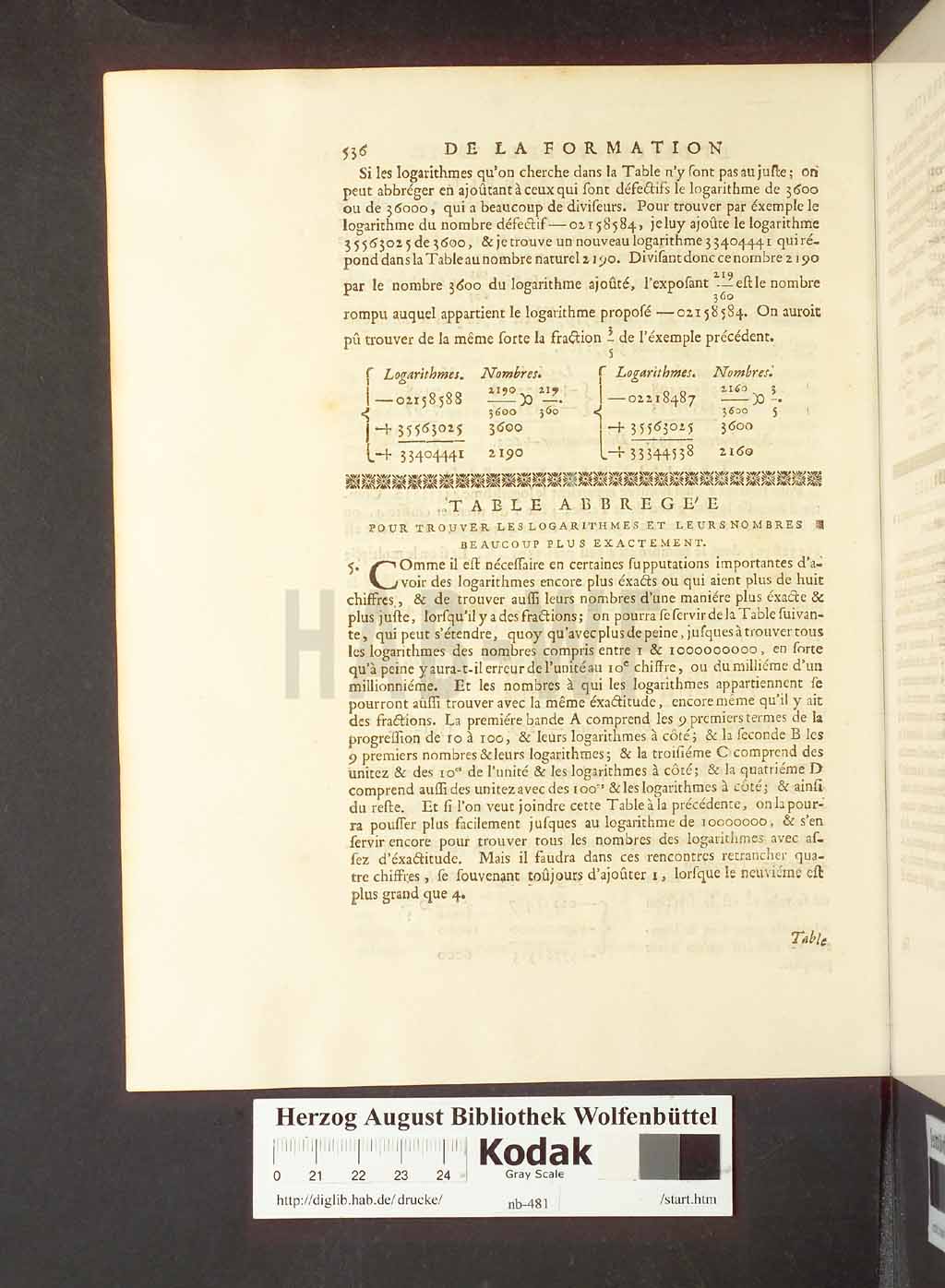 http://diglib.hab.de/drucke/nb-481/00572.jpg