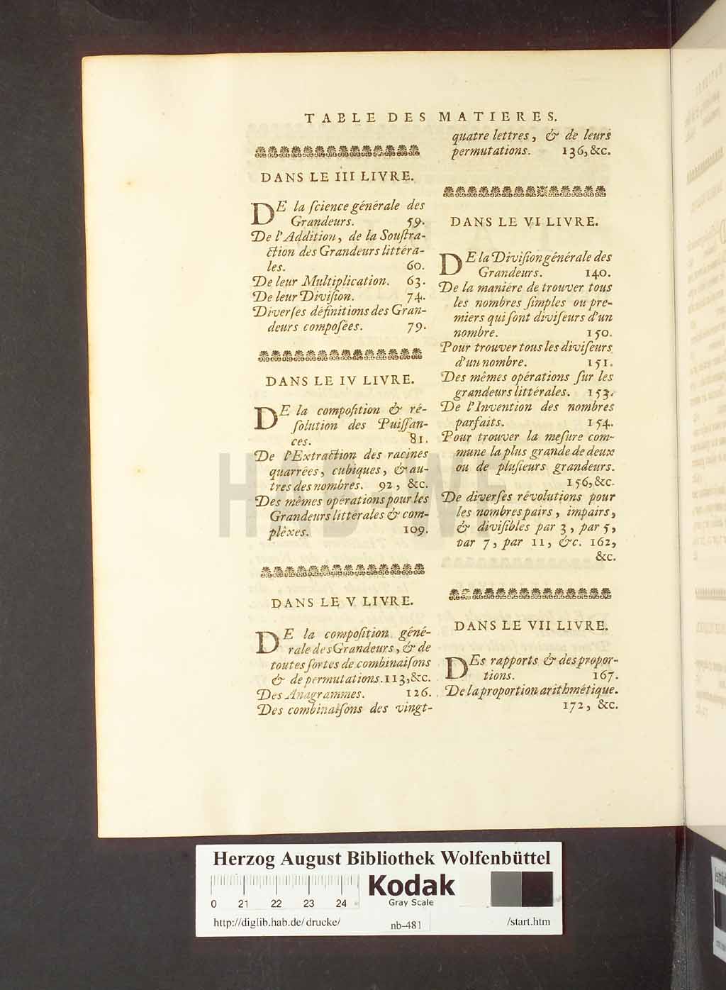 http://diglib.hab.de/drucke/nb-481/00592.jpg