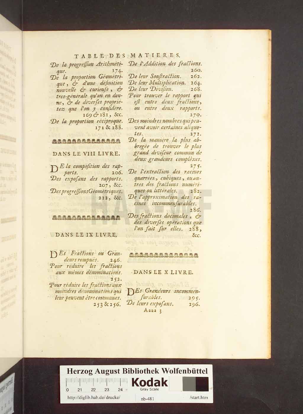 http://diglib.hab.de/drucke/nb-481/00593.jpg