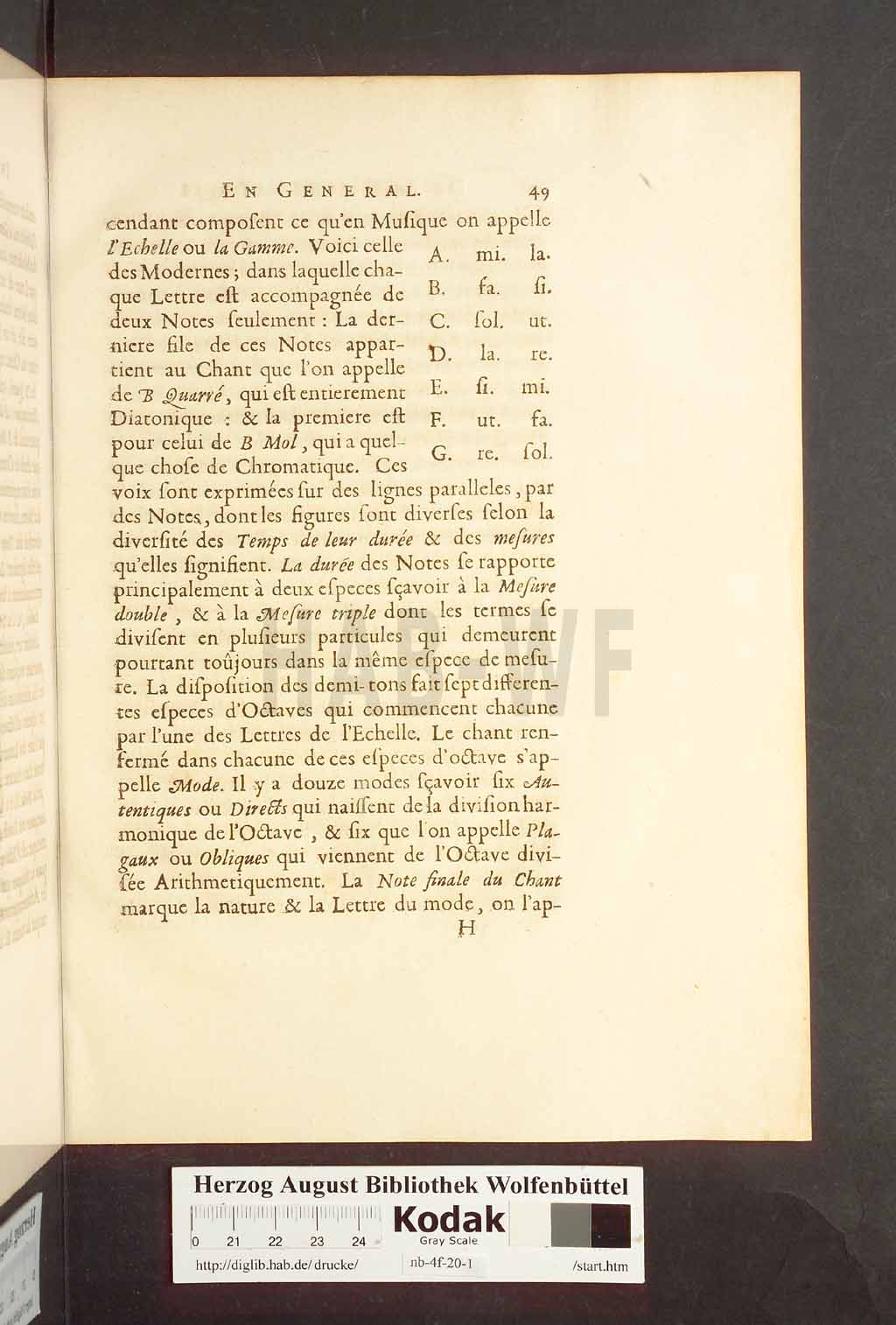 http://diglib.hab.de/drucke/nb-4f-20-1/00077.jpg