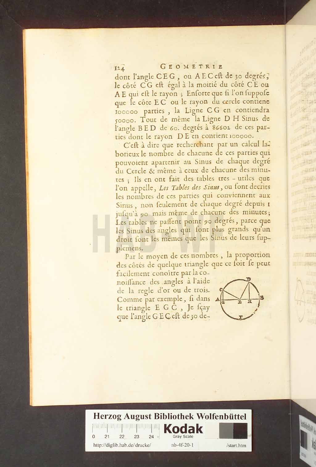 http://diglib.hab.de/drucke/nb-4f-20-1/00152.jpg