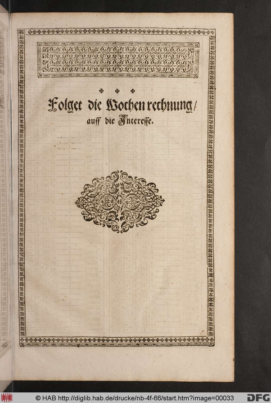 http://diglib.hab.de/drucke/nb-4f-66/00033.jpg