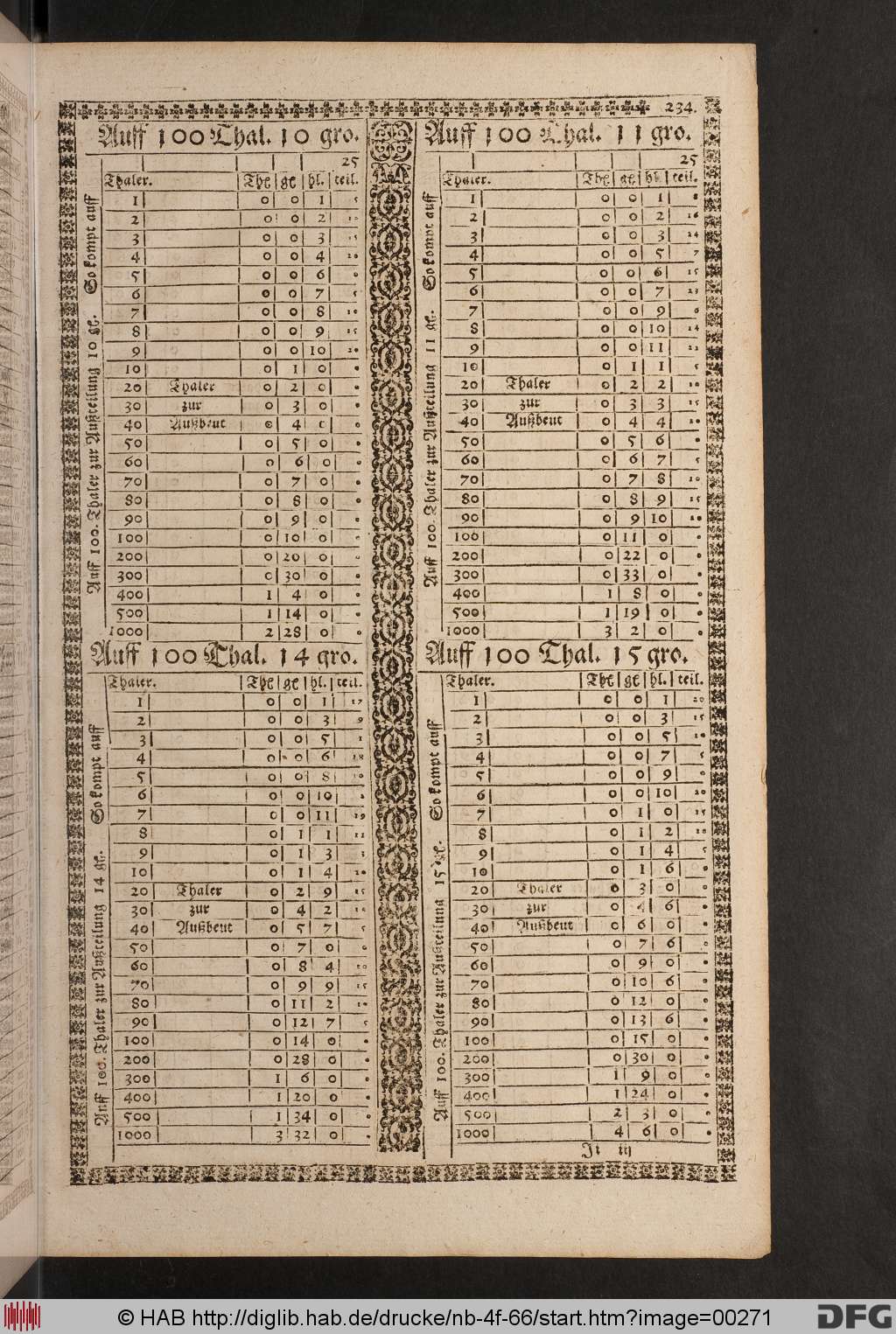 http://diglib.hab.de/drucke/nb-4f-66/00271.jpg