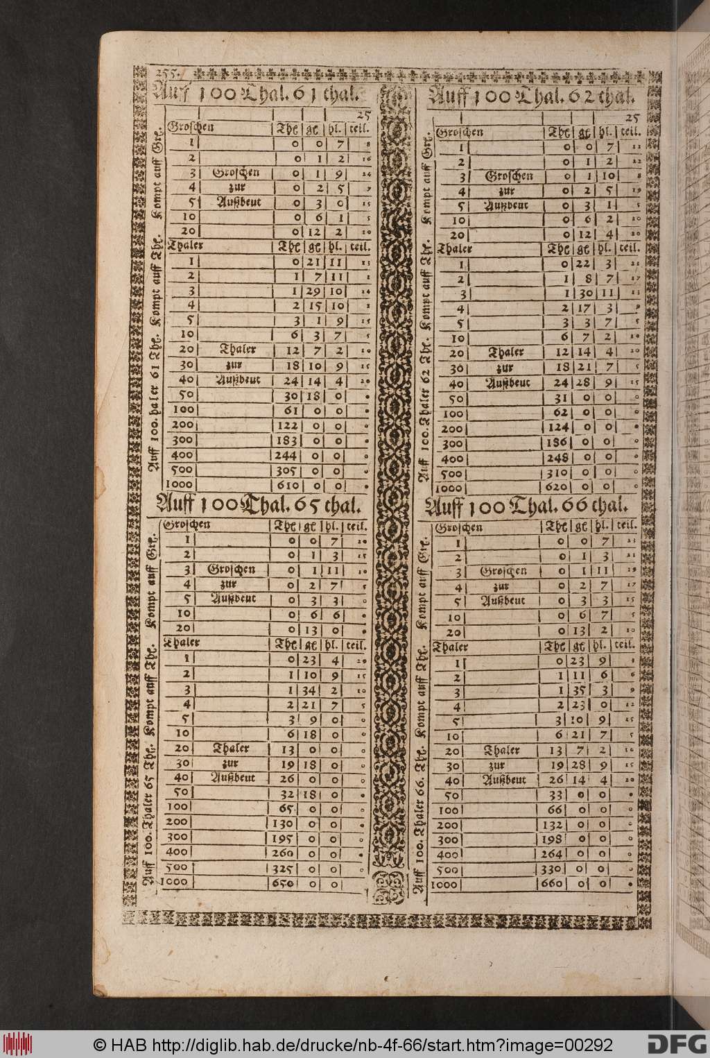 http://diglib.hab.de/drucke/nb-4f-66/00292.jpg