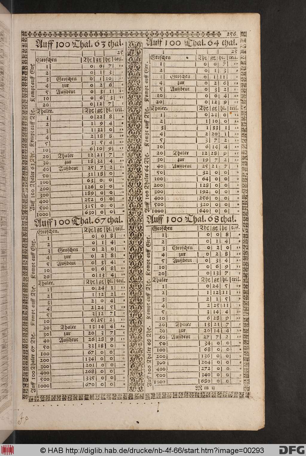 http://diglib.hab.de/drucke/nb-4f-66/00293.jpg