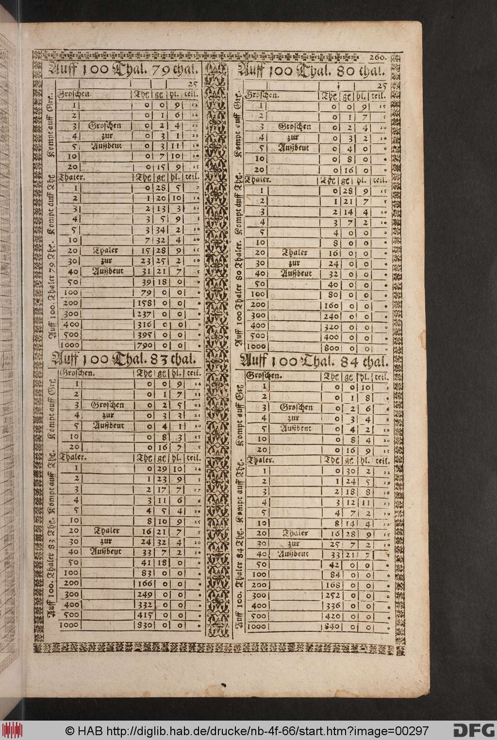 http://diglib.hab.de/drucke/nb-4f-66/00297.jpg
