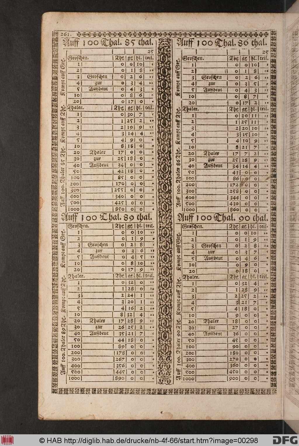 http://diglib.hab.de/drucke/nb-4f-66/00298.jpg