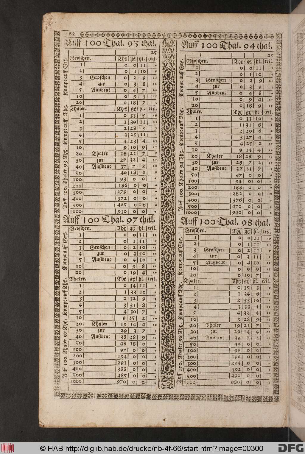 http://diglib.hab.de/drucke/nb-4f-66/00300.jpg