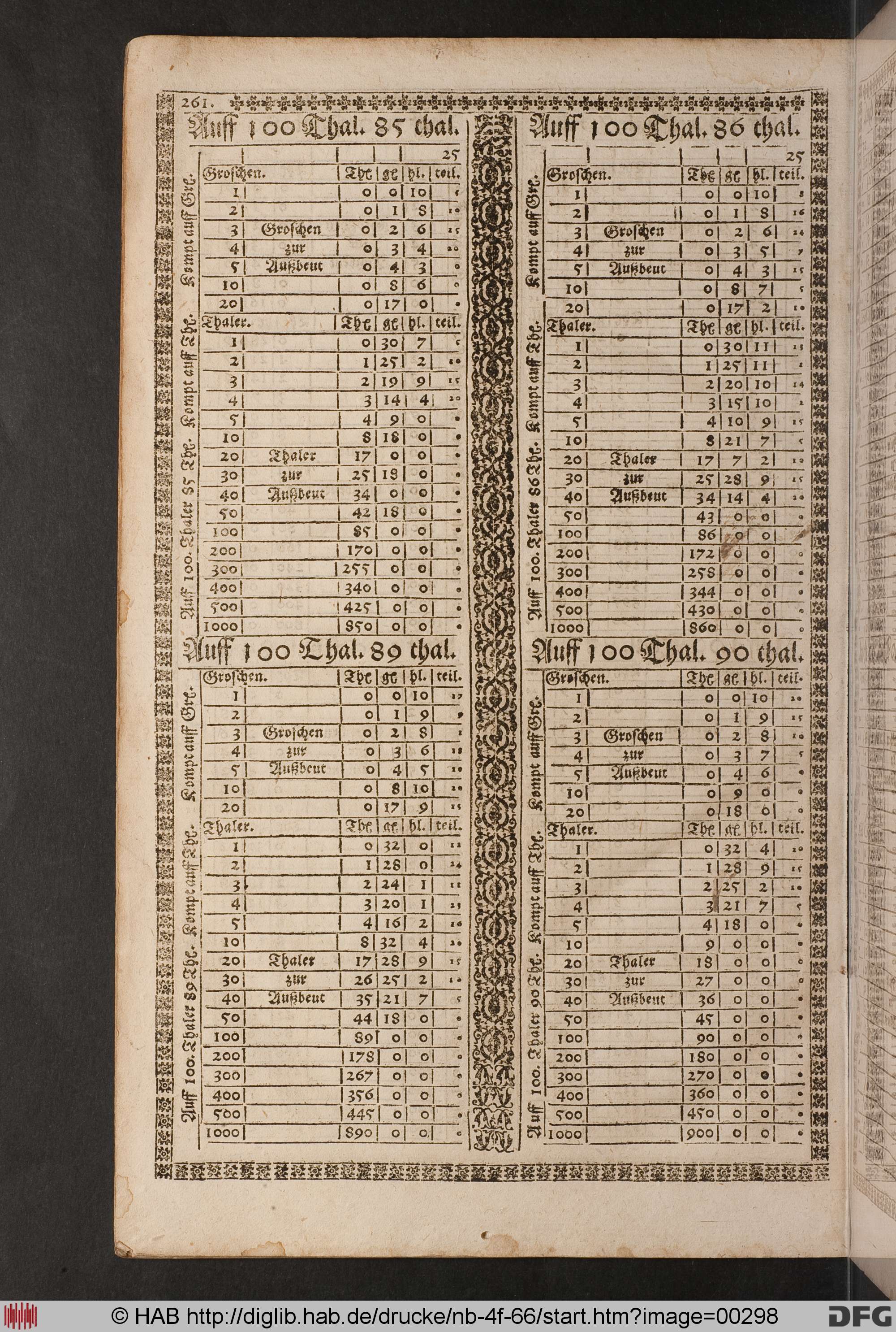 http://diglib.hab.de/drucke/nb-4f-66/max/00298.jpg