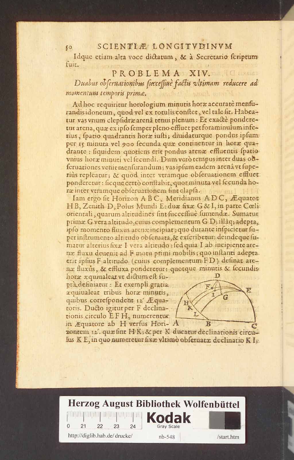 http://diglib.hab.de/drucke/nb-548/00062.jpg