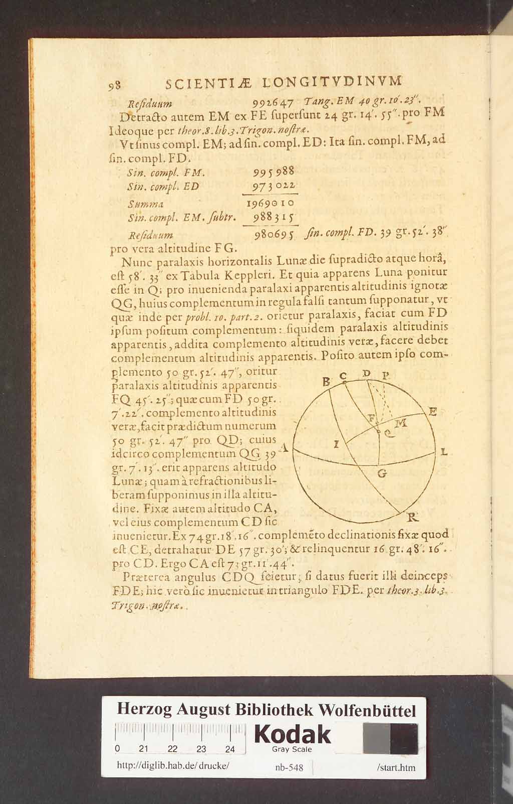 http://diglib.hab.de/drucke/nb-548/00110.jpg