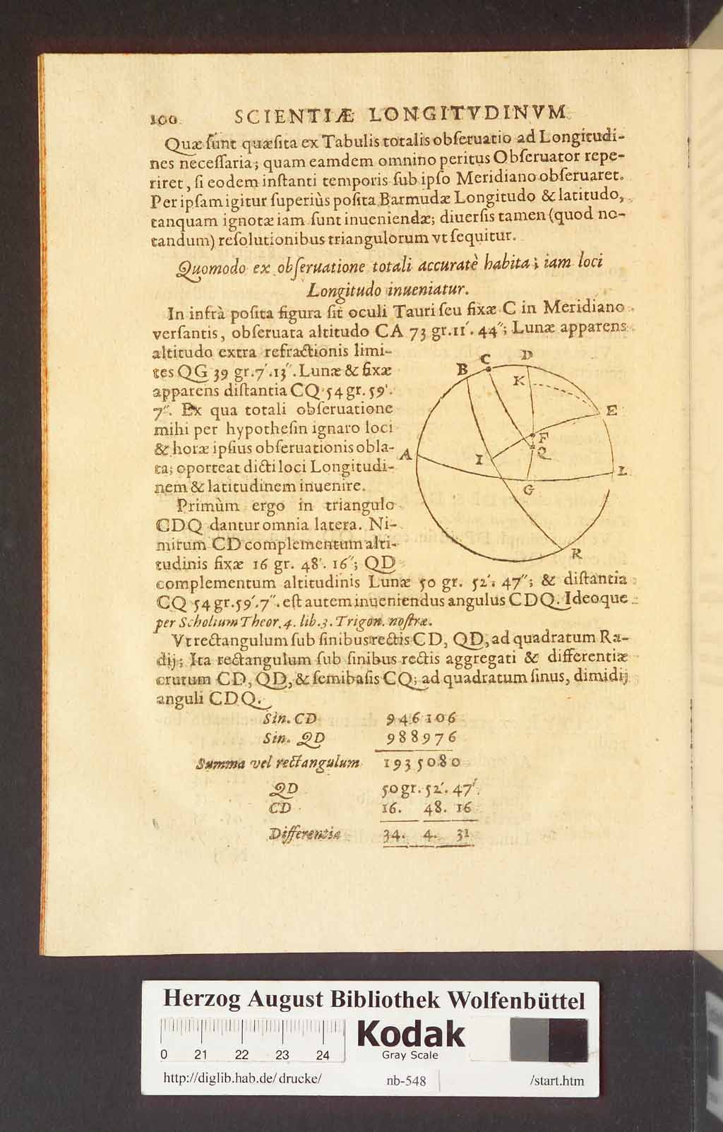 http://diglib.hab.de/drucke/nb-548/00112.jpg