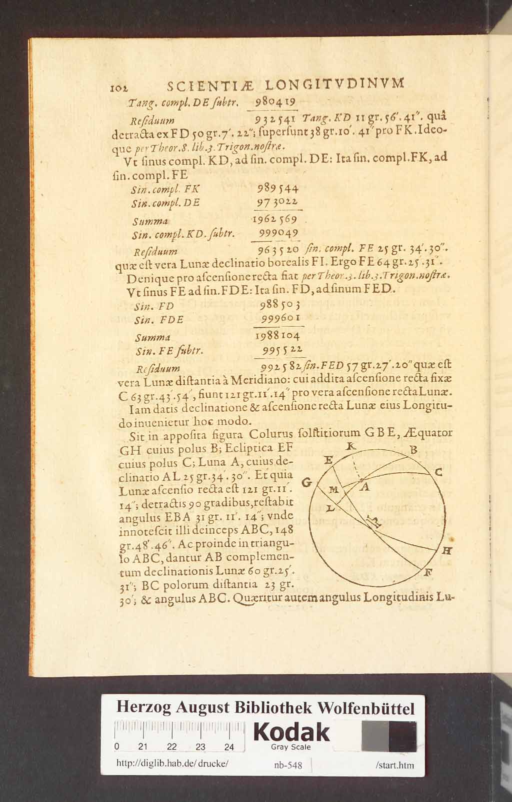 http://diglib.hab.de/drucke/nb-548/00114.jpg