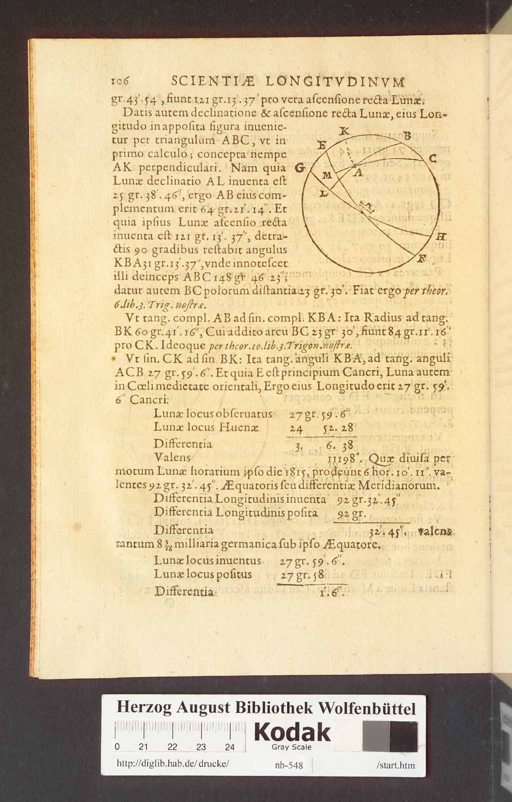 http://diglib.hab.de/drucke/nb-548/00118.jpg