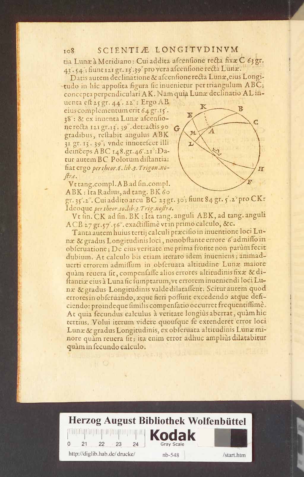 http://diglib.hab.de/drucke/nb-548/00120.jpg