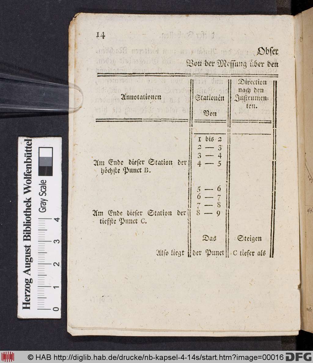 http://diglib.hab.de/drucke/nb-kapsel-4-14s/00016.jpg