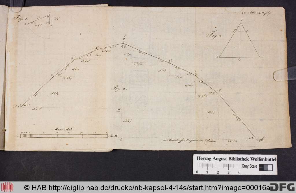 http://diglib.hab.de/drucke/nb-kapsel-4-14s/00016a.jpg