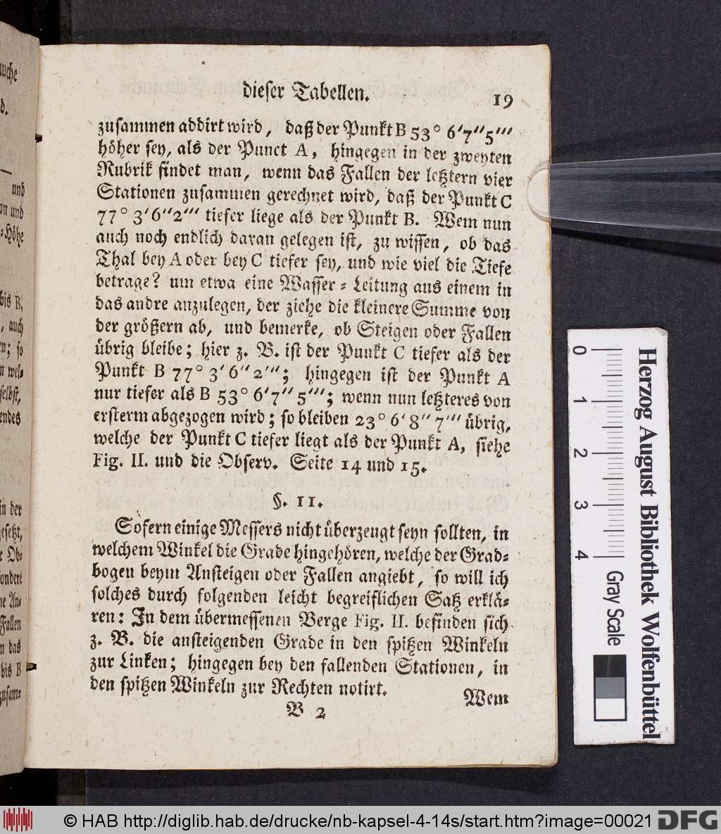 http://diglib.hab.de/drucke/nb-kapsel-4-14s/00021.jpg