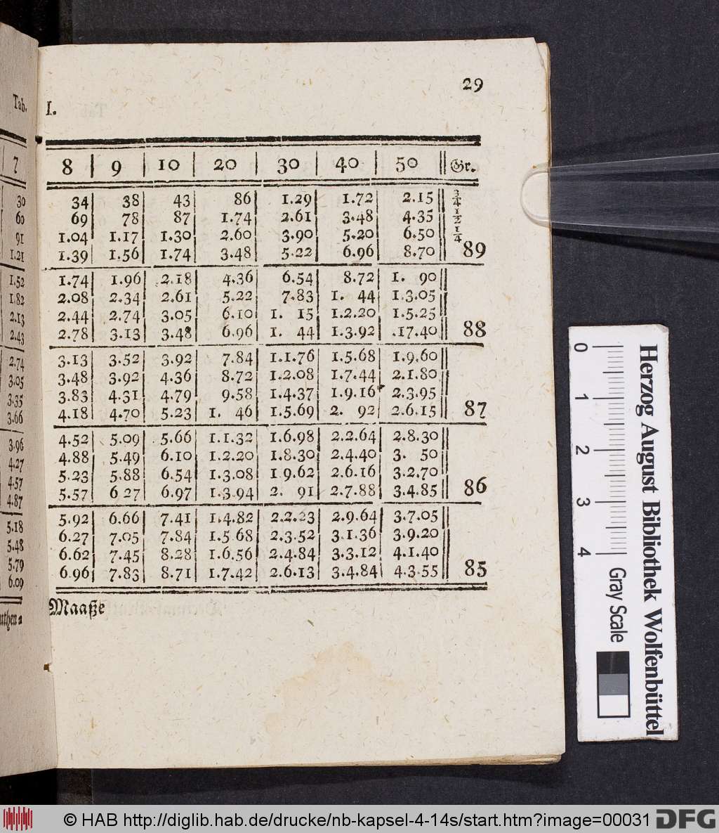 http://diglib.hab.de/drucke/nb-kapsel-4-14s/00031.jpg