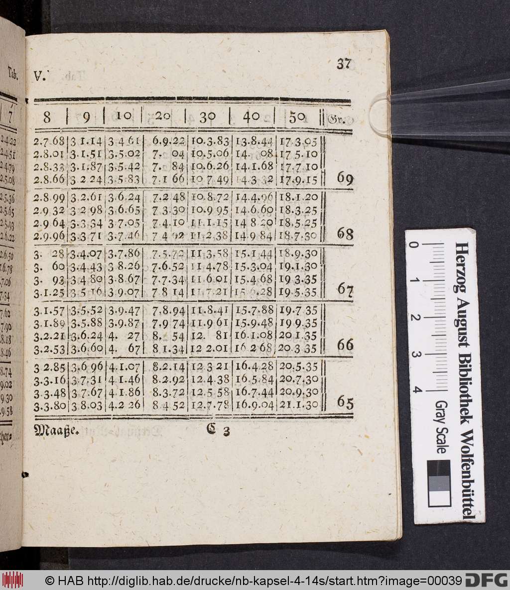 http://diglib.hab.de/drucke/nb-kapsel-4-14s/00039.jpg