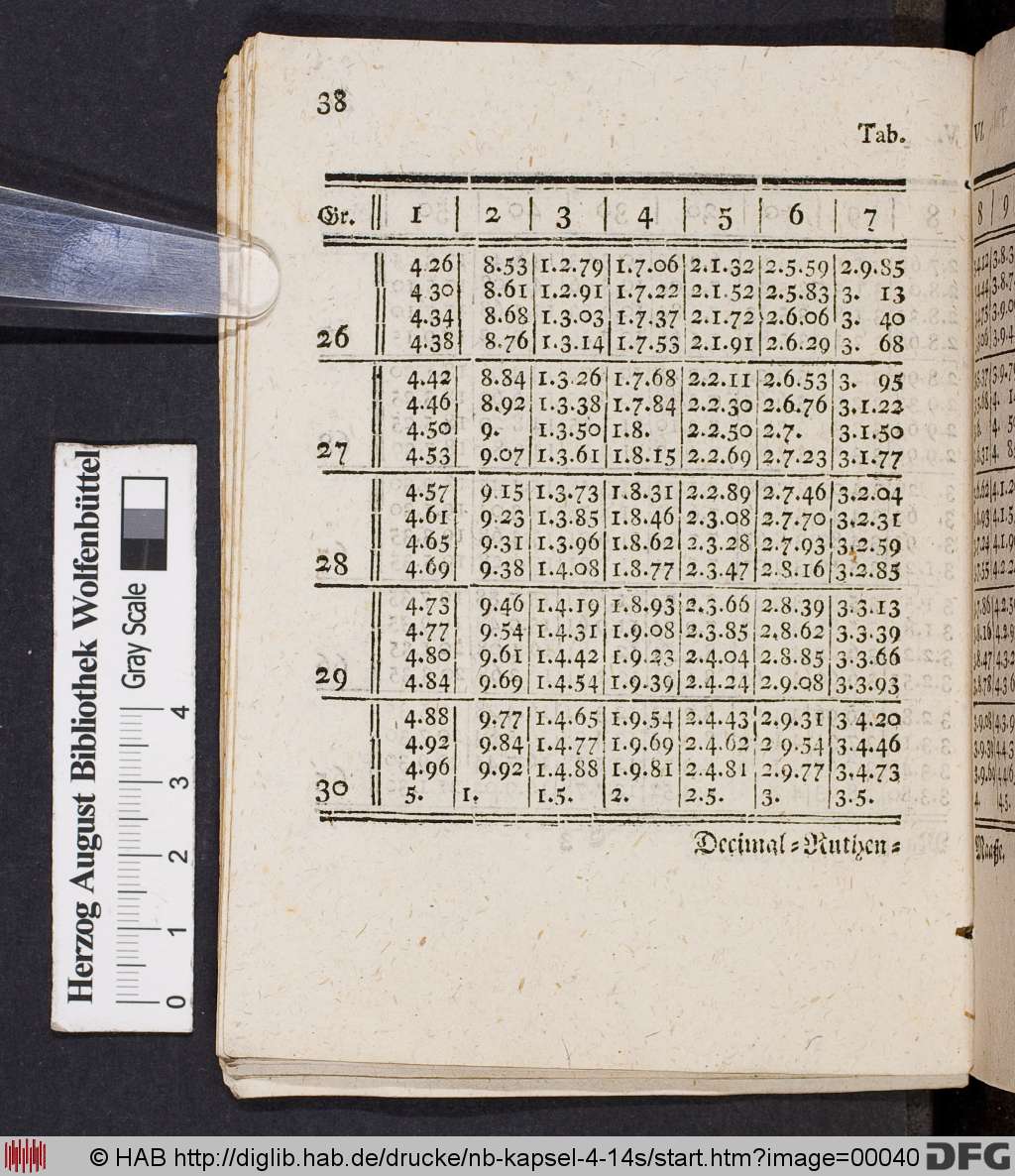http://diglib.hab.de/drucke/nb-kapsel-4-14s/00040.jpg