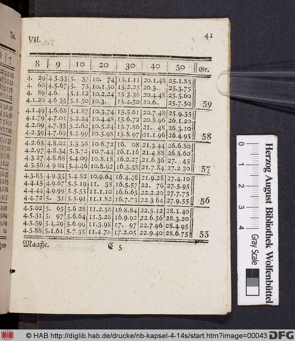 http://diglib.hab.de/drucke/nb-kapsel-4-14s/00043.jpg