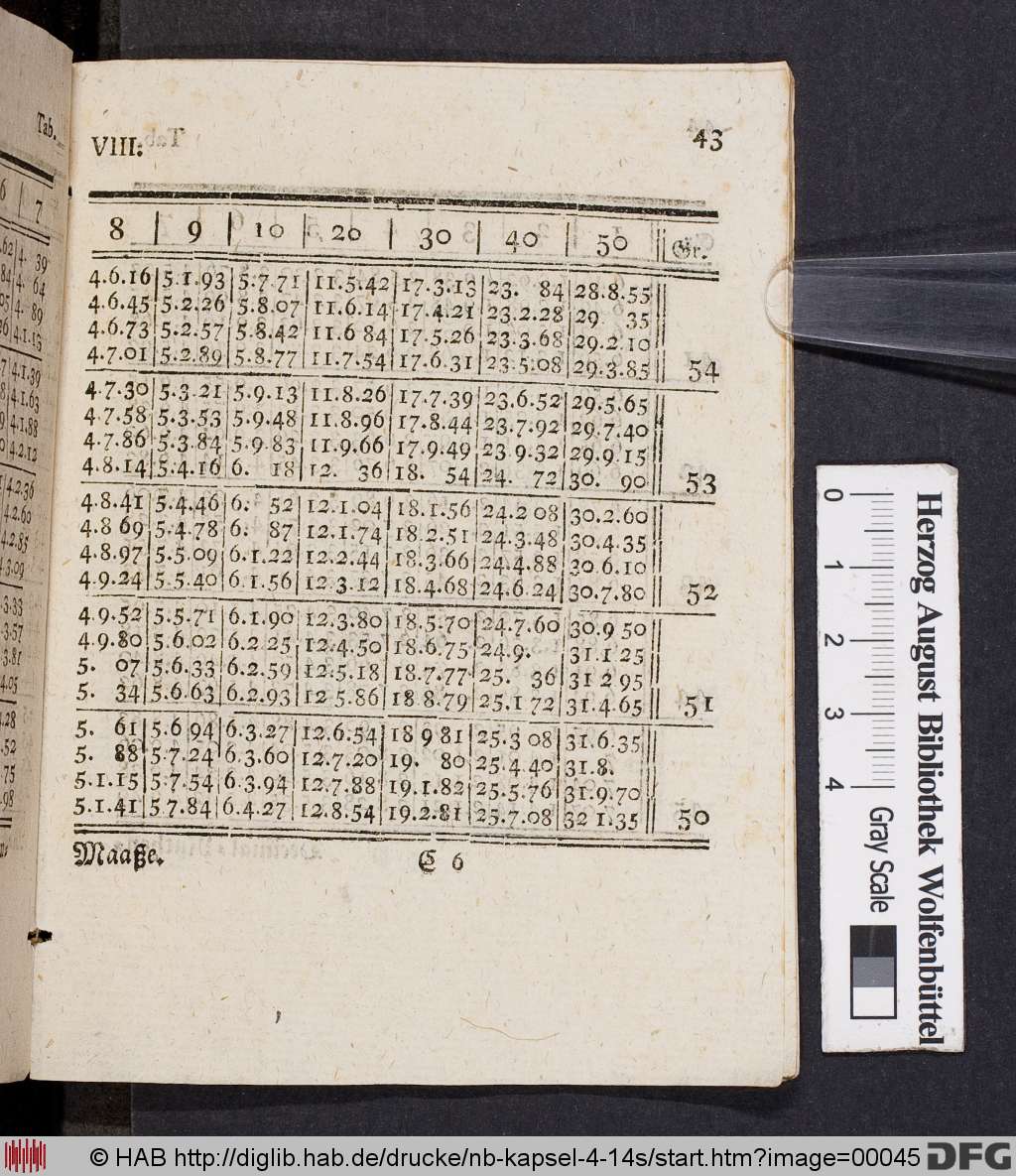 http://diglib.hab.de/drucke/nb-kapsel-4-14s/00045.jpg