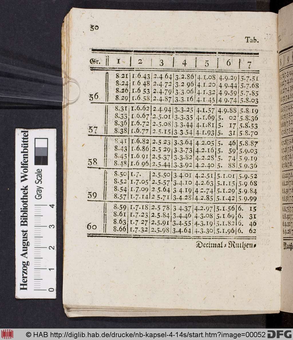 http://diglib.hab.de/drucke/nb-kapsel-4-14s/00052.jpg