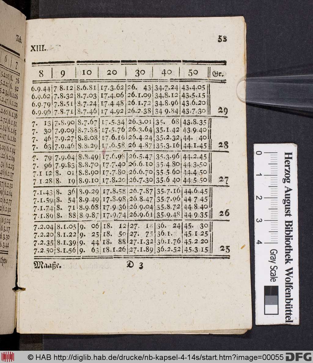 http://diglib.hab.de/drucke/nb-kapsel-4-14s/00055.jpg