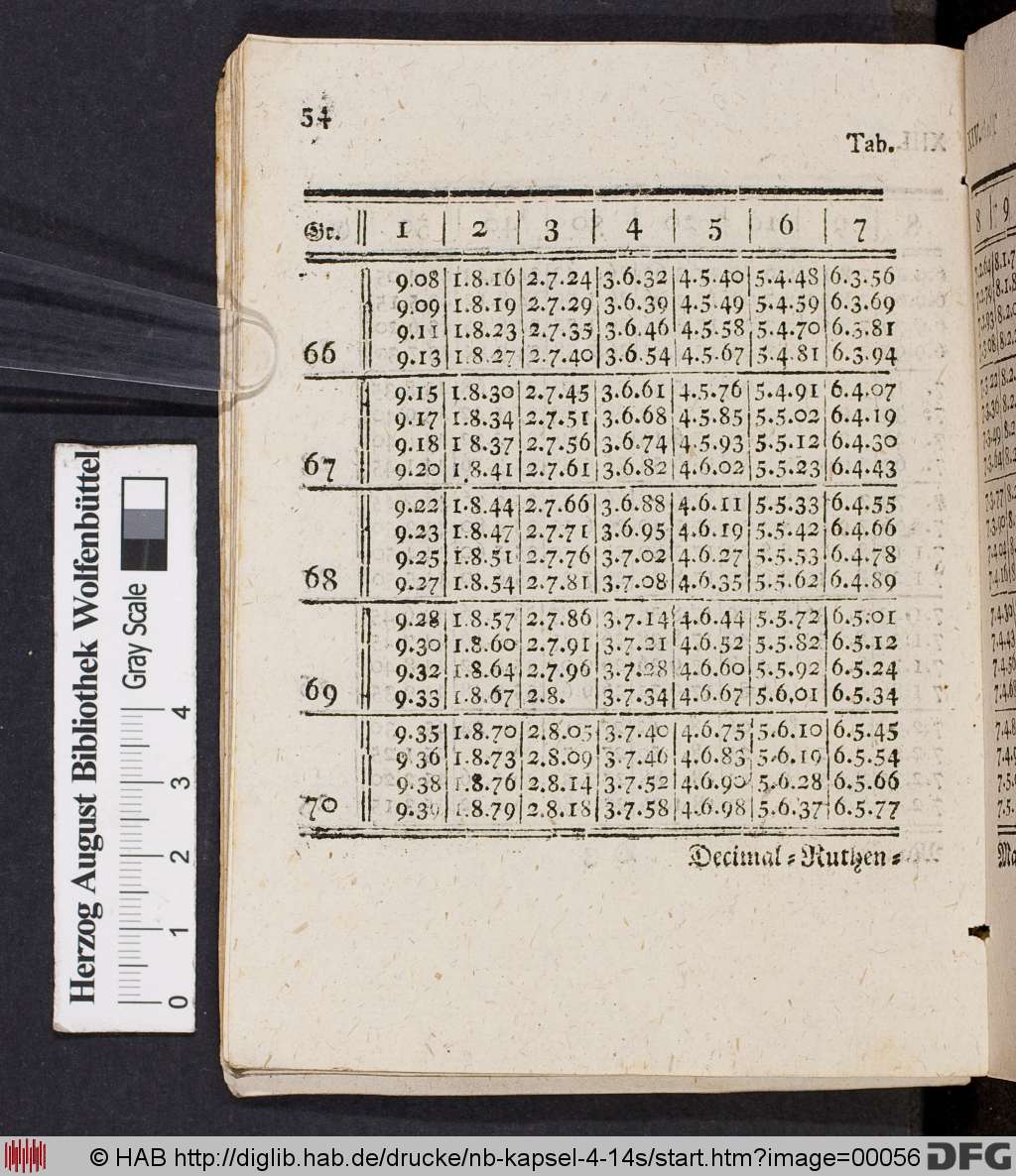 http://diglib.hab.de/drucke/nb-kapsel-4-14s/00056.jpg