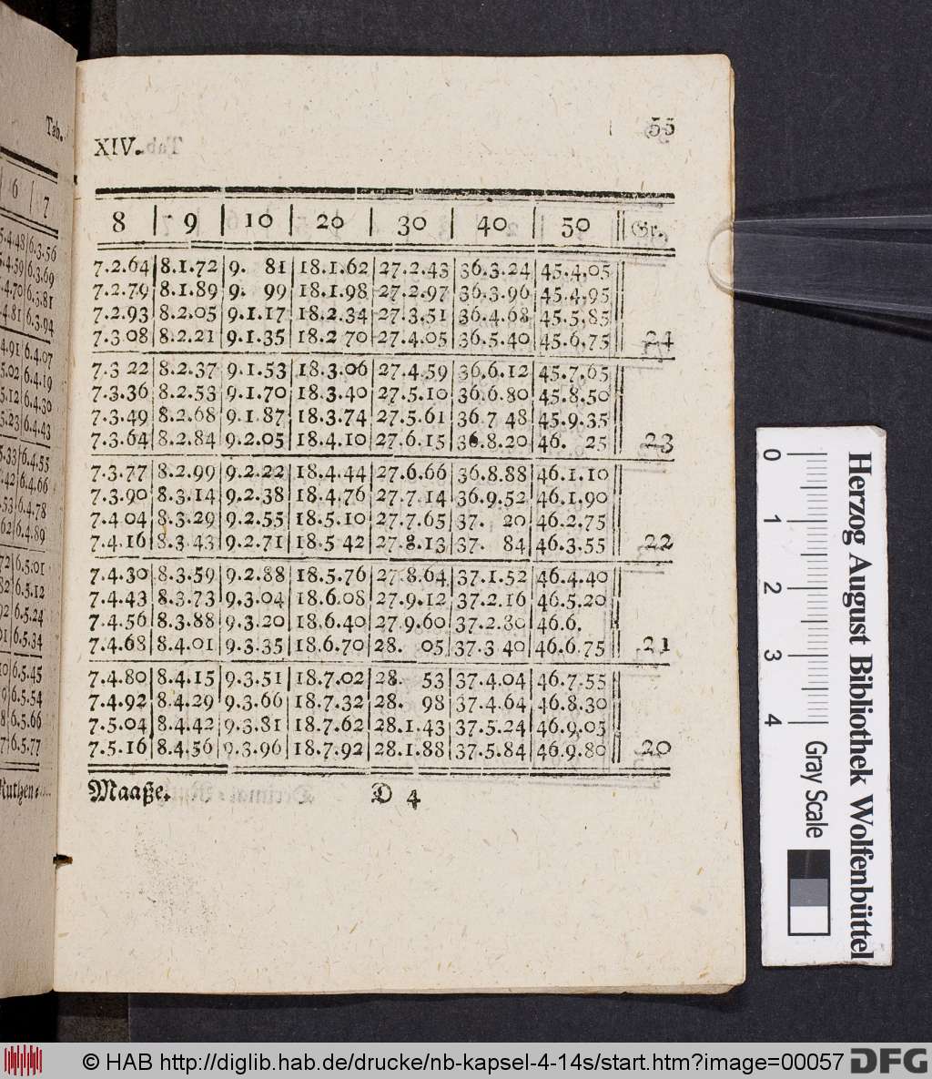 http://diglib.hab.de/drucke/nb-kapsel-4-14s/00057.jpg