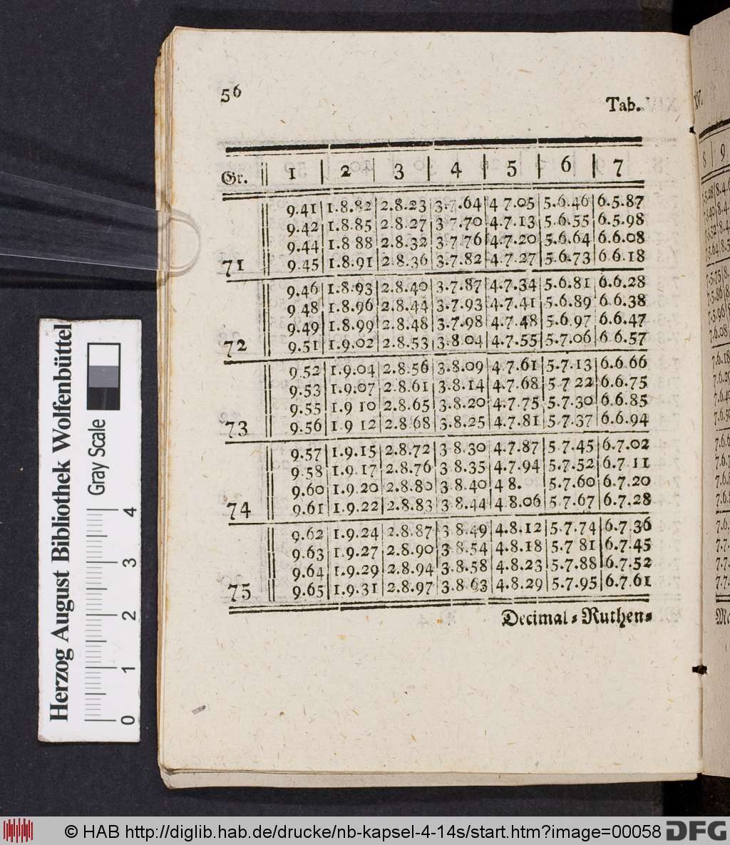 http://diglib.hab.de/drucke/nb-kapsel-4-14s/00058.jpg