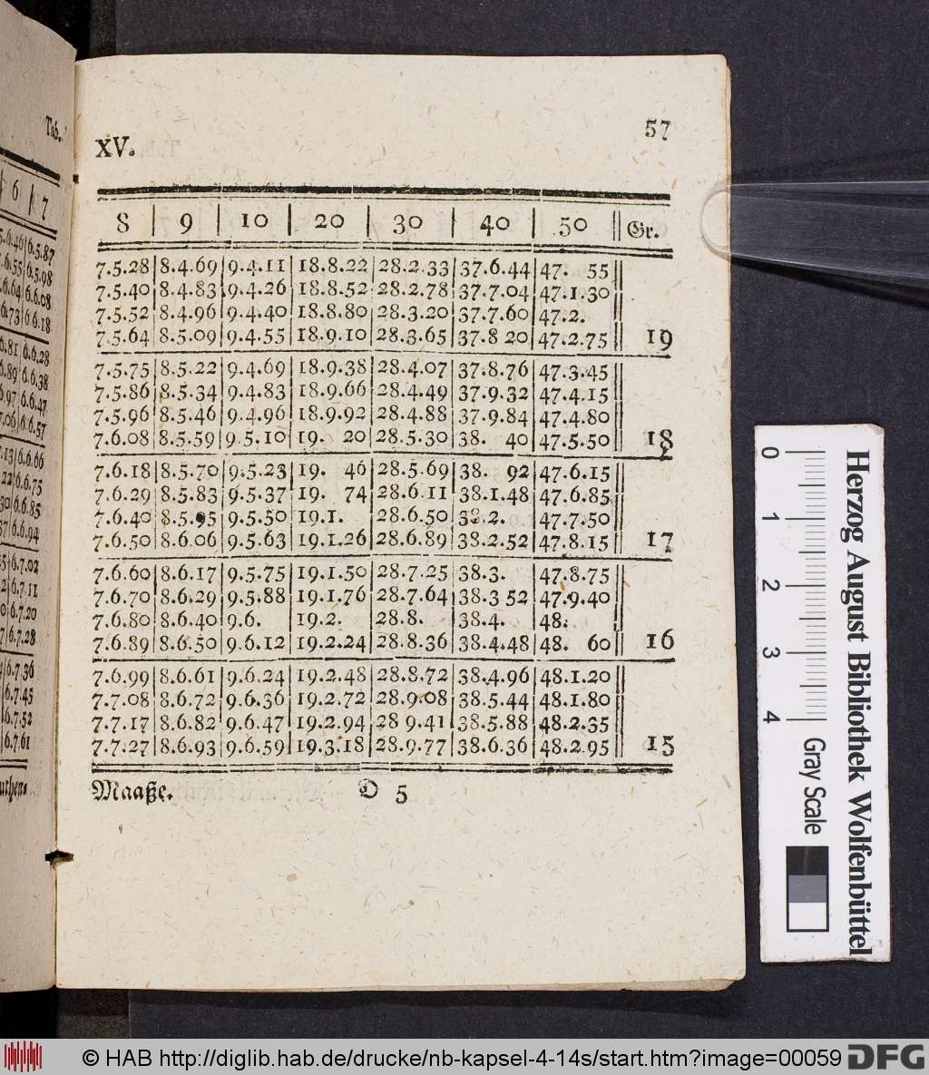 http://diglib.hab.de/drucke/nb-kapsel-4-14s/00059.jpg