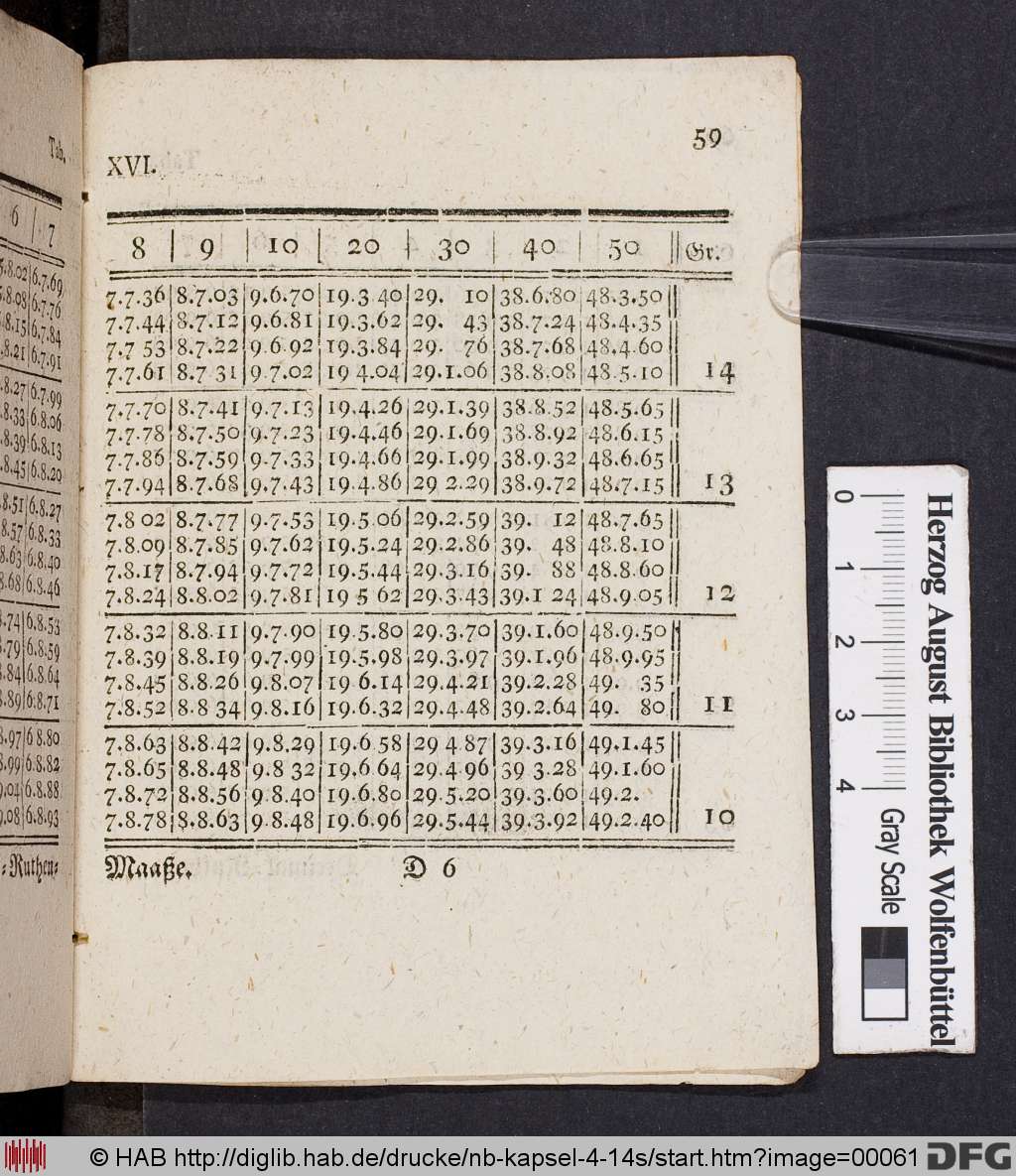http://diglib.hab.de/drucke/nb-kapsel-4-14s/00061.jpg