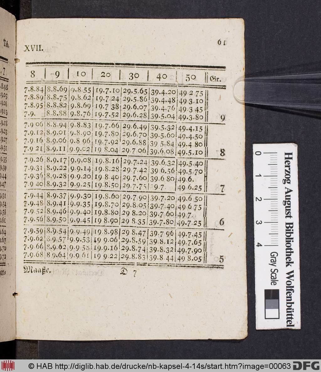 http://diglib.hab.de/drucke/nb-kapsel-4-14s/00063.jpg