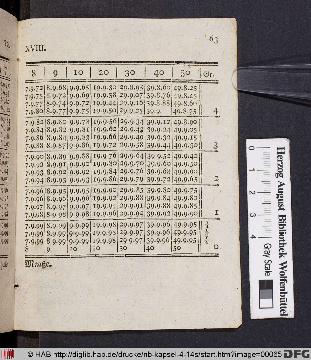 http://diglib.hab.de/drucke/nb-kapsel-4-14s/00065.jpg