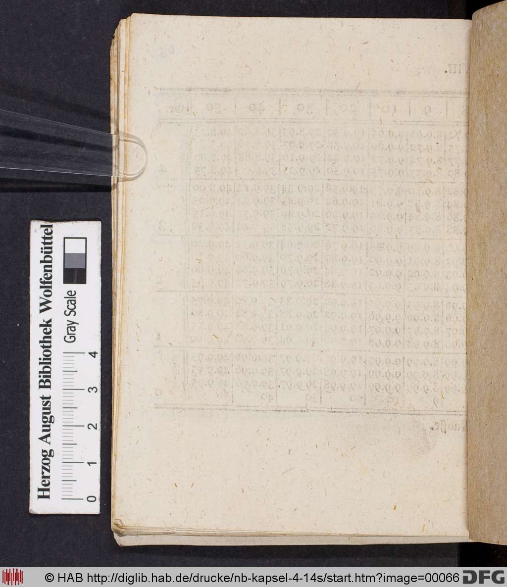 http://diglib.hab.de/drucke/nb-kapsel-4-14s/00066.jpg