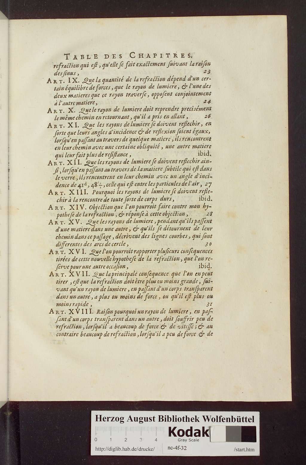 http://diglib.hab.de/drucke/nc-4f-32/00013.jpg