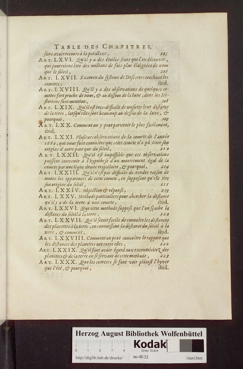 http://diglib.hab.de/drucke/nc-4f-32/00029.jpg