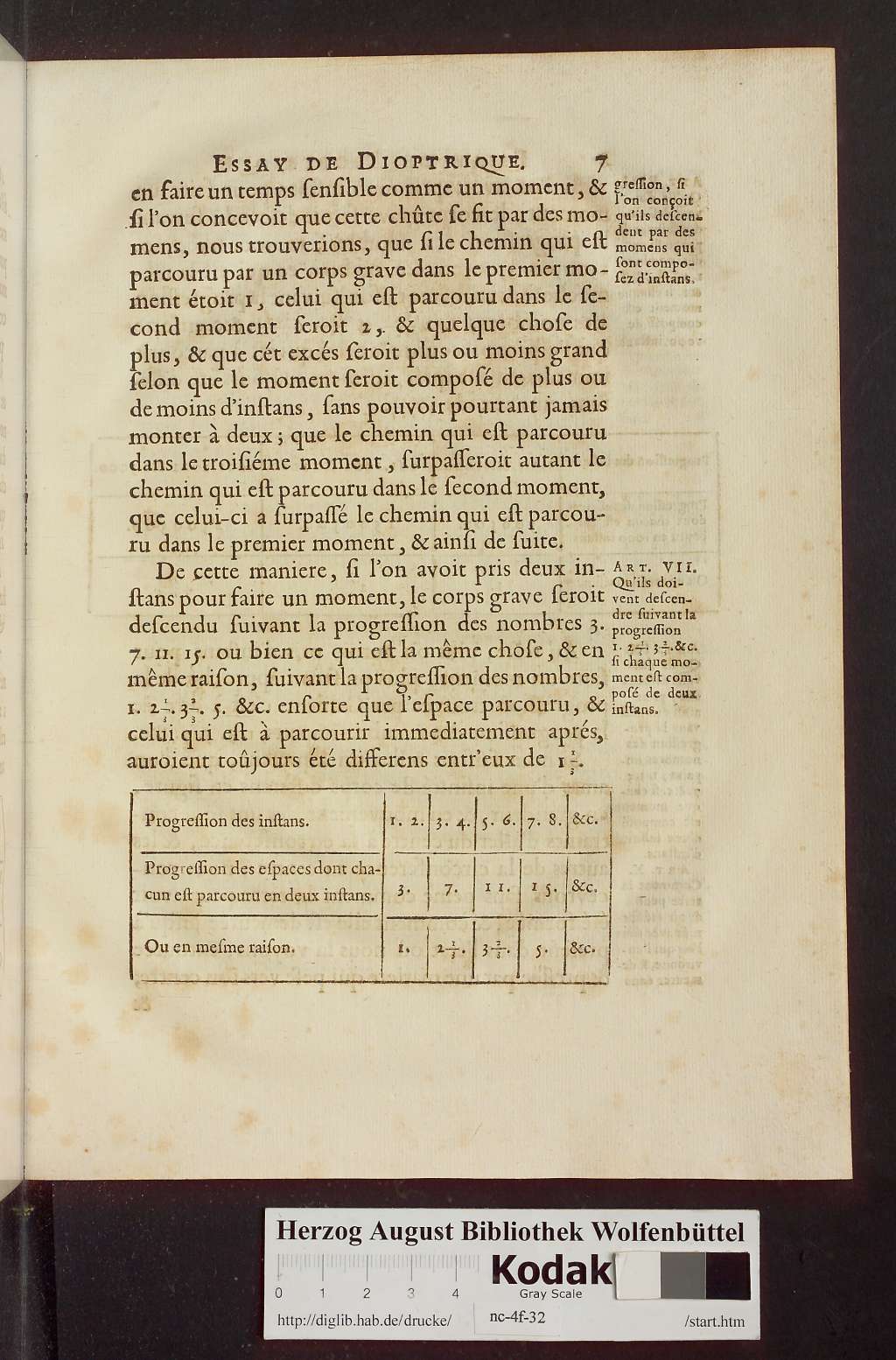 http://diglib.hab.de/drucke/nc-4f-32/00037.jpg