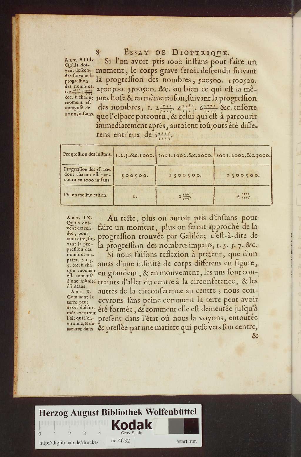http://diglib.hab.de/drucke/nc-4f-32/00038.jpg