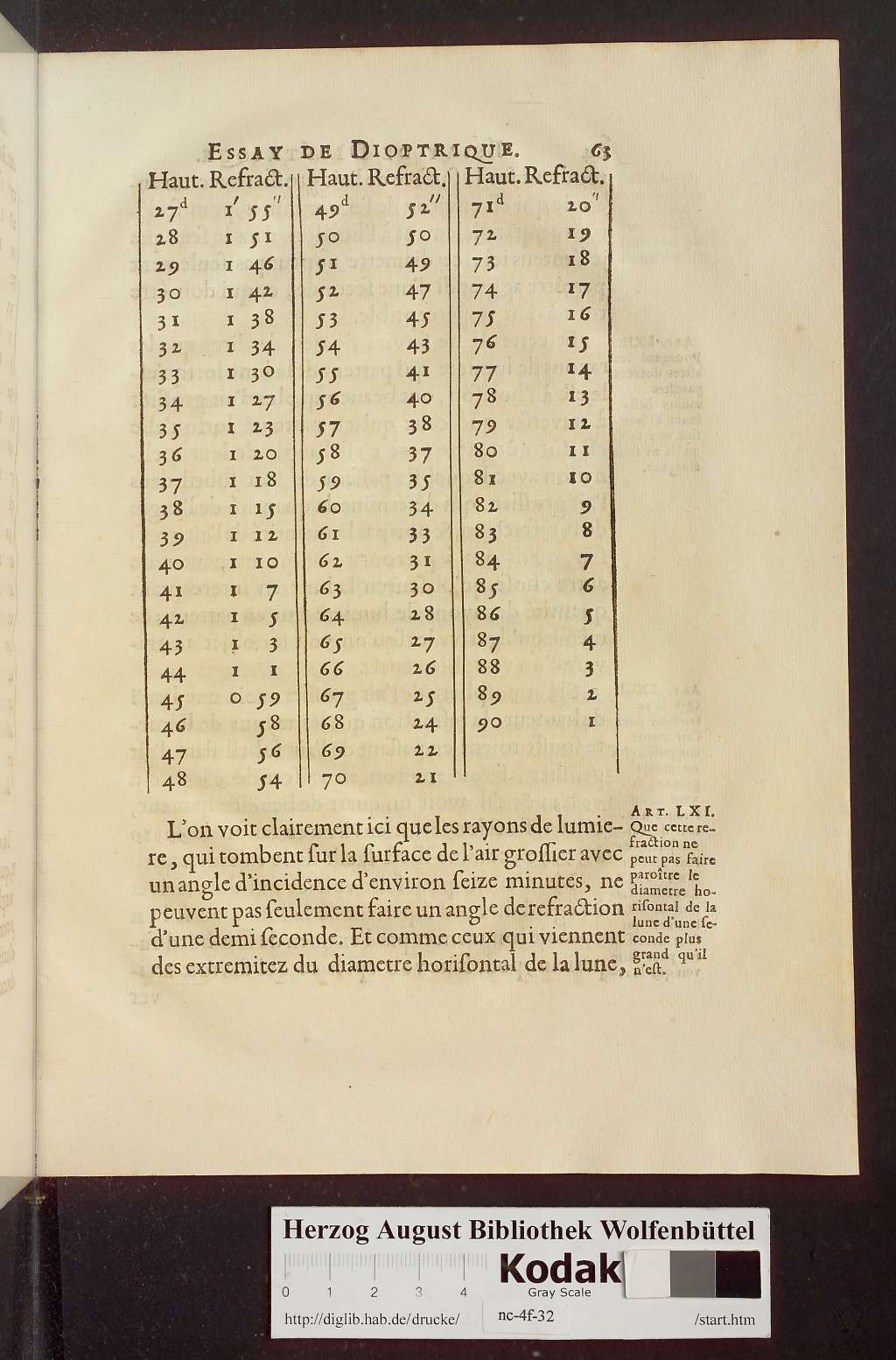 http://diglib.hab.de/drucke/nc-4f-32/00093.jpg