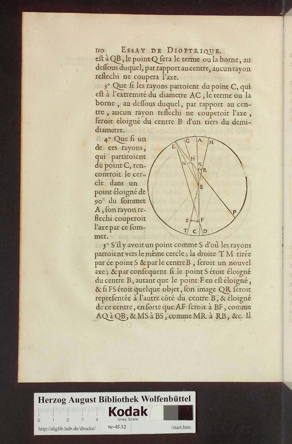 http://diglib.hab.de/drucke/nc-4f-32/00140.jpg