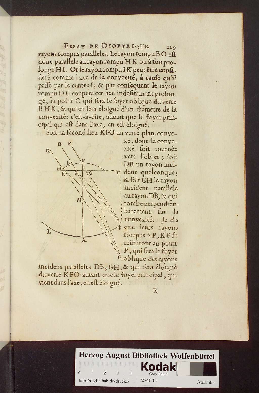 http://diglib.hab.de/drucke/nc-4f-32/00159.jpg