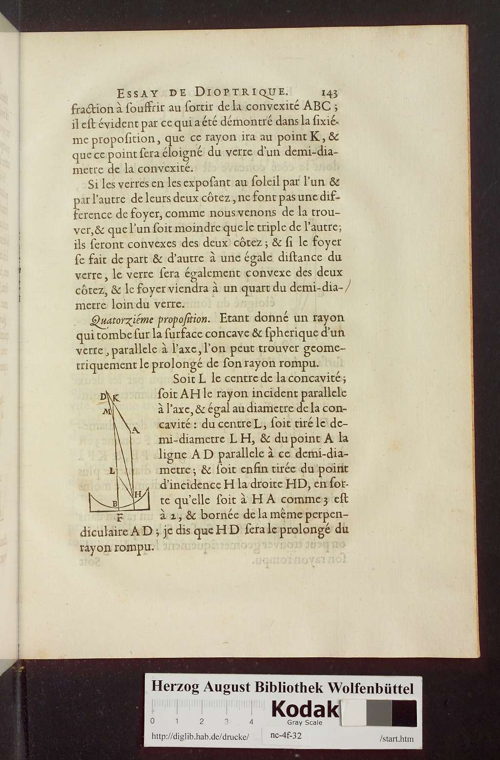 http://diglib.hab.de/drucke/nc-4f-32/00173.jpg