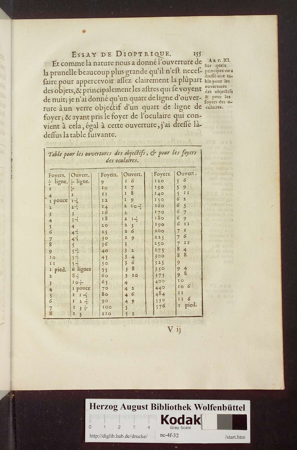 http://diglib.hab.de/drucke/nc-4f-32/00185.jpg